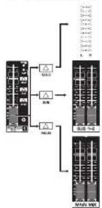 BEHRINGER XENYX QX2222USB - XENYX QX2222USB/QX1622USB Hook-up - 2