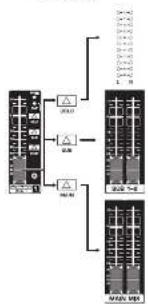 BEHRINGER XENYX QX2222USB - En étape 2 : réglages - 1