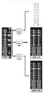 BEHRINGER XENYX QX2222USB - HAFTUNGSAUSSCHLUSS - 3