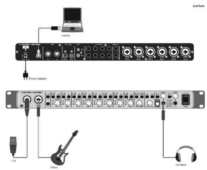 Laptops Power Adapter T-1 Guitar HSP-HOBI