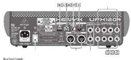 HENYK UFK120H 59 S148 Back Panel Controls