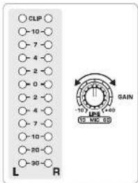 CLIP -10 -7 -4 -2 0 -2 -4 -7 -10 -20 -30 L R GAIN -10 +60 R MC 20
