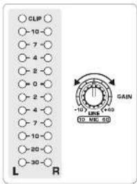 CLIP -10 -7 -4 -2 0 -2 -4 -7 -10 -20 -30 L R GAIN -10Ω +50Ω ±0.0Ω, ±0.0Ω