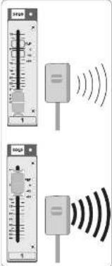 Diagram showing two measurement scales with signal waves, likely representing a digital or scientific instrument setup.
