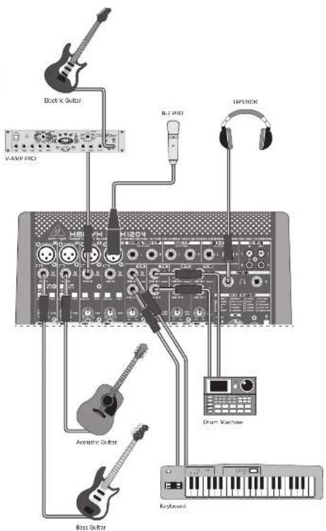 Block & Guitar V-400V HBD B-2 HBD H5/100V Acoustic Guitar Bass Guitar Drum Machine Keyboard