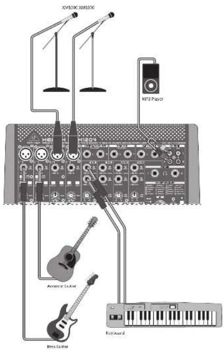 XM530C XM530C MFS Player Acoustic Guitar Bass Guitar Keyboard