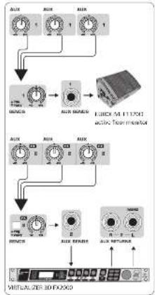 BEHRINGER XENYX UFX1204 - Step 3: Getting started - 17