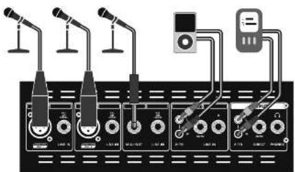 BEHRINGER EUROPORT PPA200 - EUROPORT PPA200 Hook-up - 1