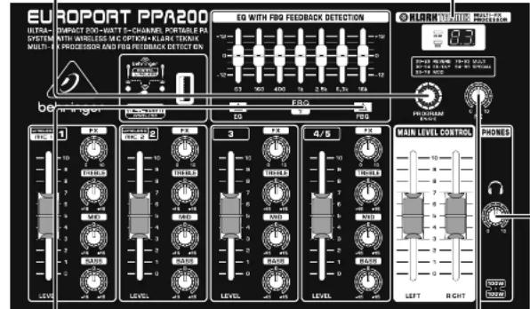 BEHRINGER EUROPORT PPA200 - EUROPORT PPA200 Controls - 1