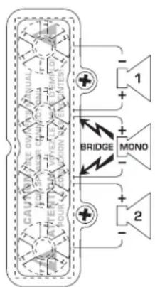 BEHRINGER Europower EP2000 - Using the binding posts - 1