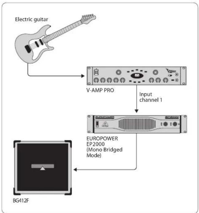 BEHRINGER Europower EP2000 - Examples: - 1