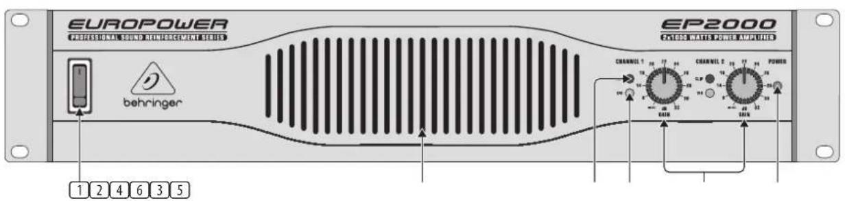 EUROPOWER PROFESSIONAL SOUND REINFORCEMENT SERIES behringer 1 2 4 6 3 5 EP2000 EP2000 WARS POWER AMPLIERS CHANNEL 1 CHANNEL 2 CHANNEL 3 CHANNEL 4 CHANNEL 5 GAIN GAIN GAIN