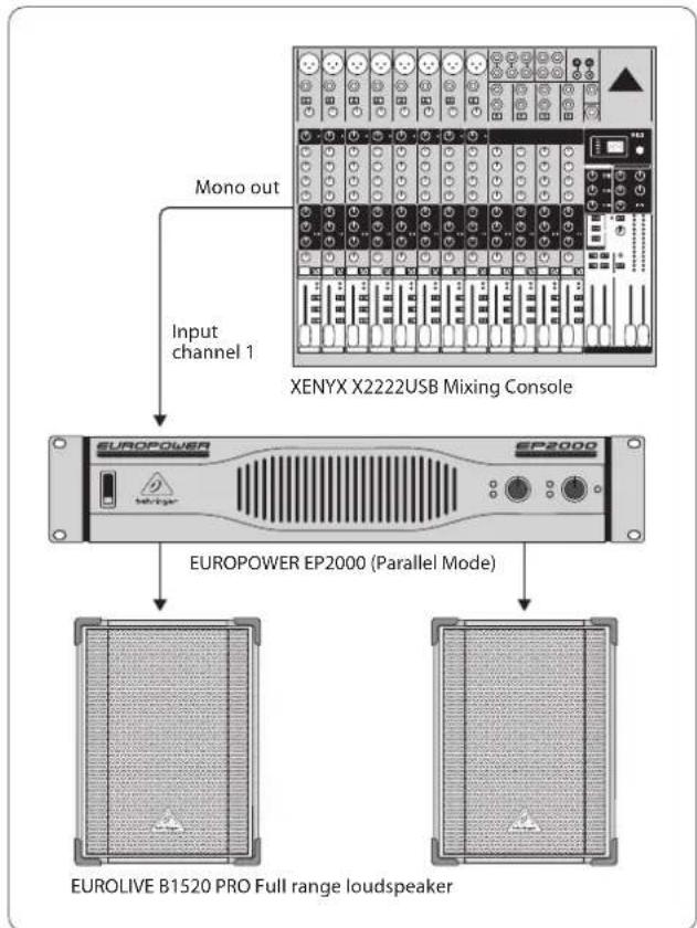 BEHRINGER Europower EP2000 - Examples: - 1