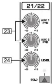 21/22 AUX 1 (PMB) -20 +15 AUX 2 (PMB) -40 +18 LEVEL -23 24 SOLD