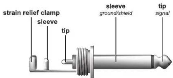 strain relief clamp sleeve tip sleeve ground/shield tip signal