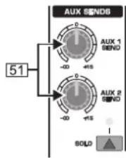 AUX SENDS 51 AUX 1 SEND -00 -415 AUX 2 SEND -00 -415 SOLD