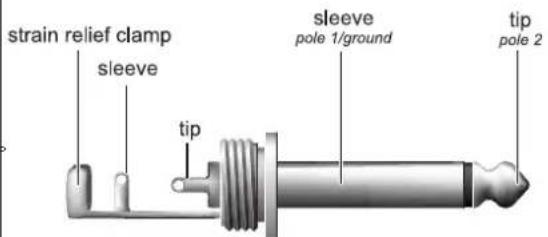 strain relief clamp sleeve tip sleeve pole 1/ground tip pole 2