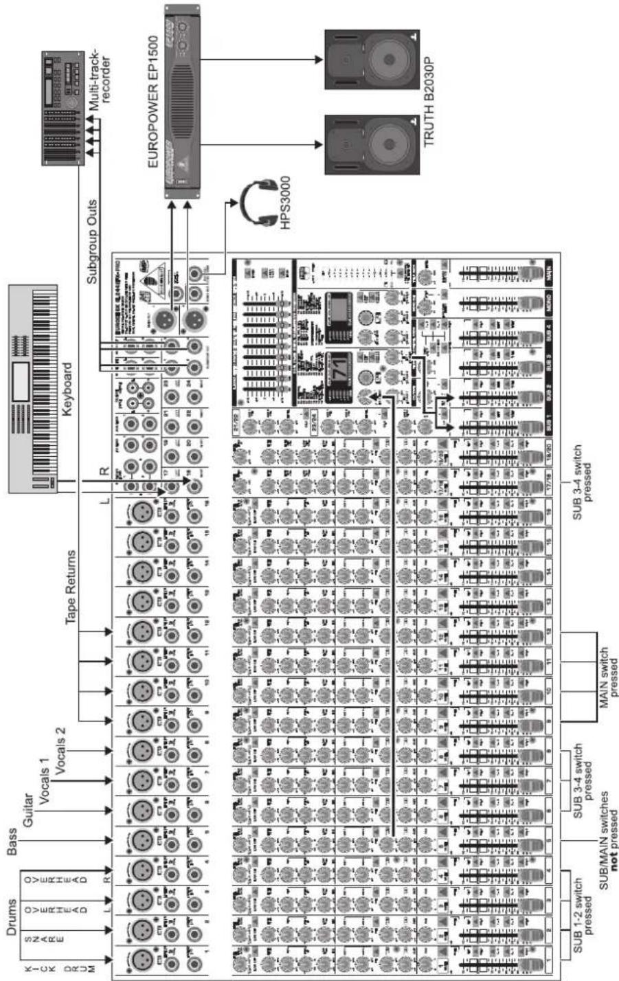 BEHRINGER Eurodesk SX3242FX-PRO - Studio set-up4.1 - 1
