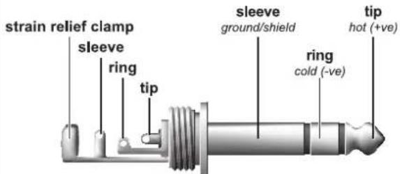 strain relief clamp sleeve ring tip sleeve ground/shield ring cold (-ve) tip hot (+ve)