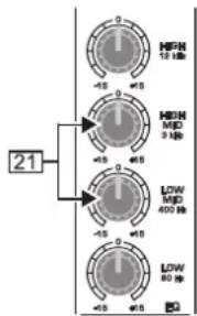 21 HFR 12 kPa -15 V +15 V HIGH MID 3.5 kPa -15 V +15 V LOW MID 400 kPa -15 V +15 V LOW 80 kPa -15 V +15 V