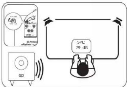 SPL: 79 dB