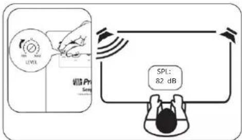 WIB Pri SPL: 82 dB