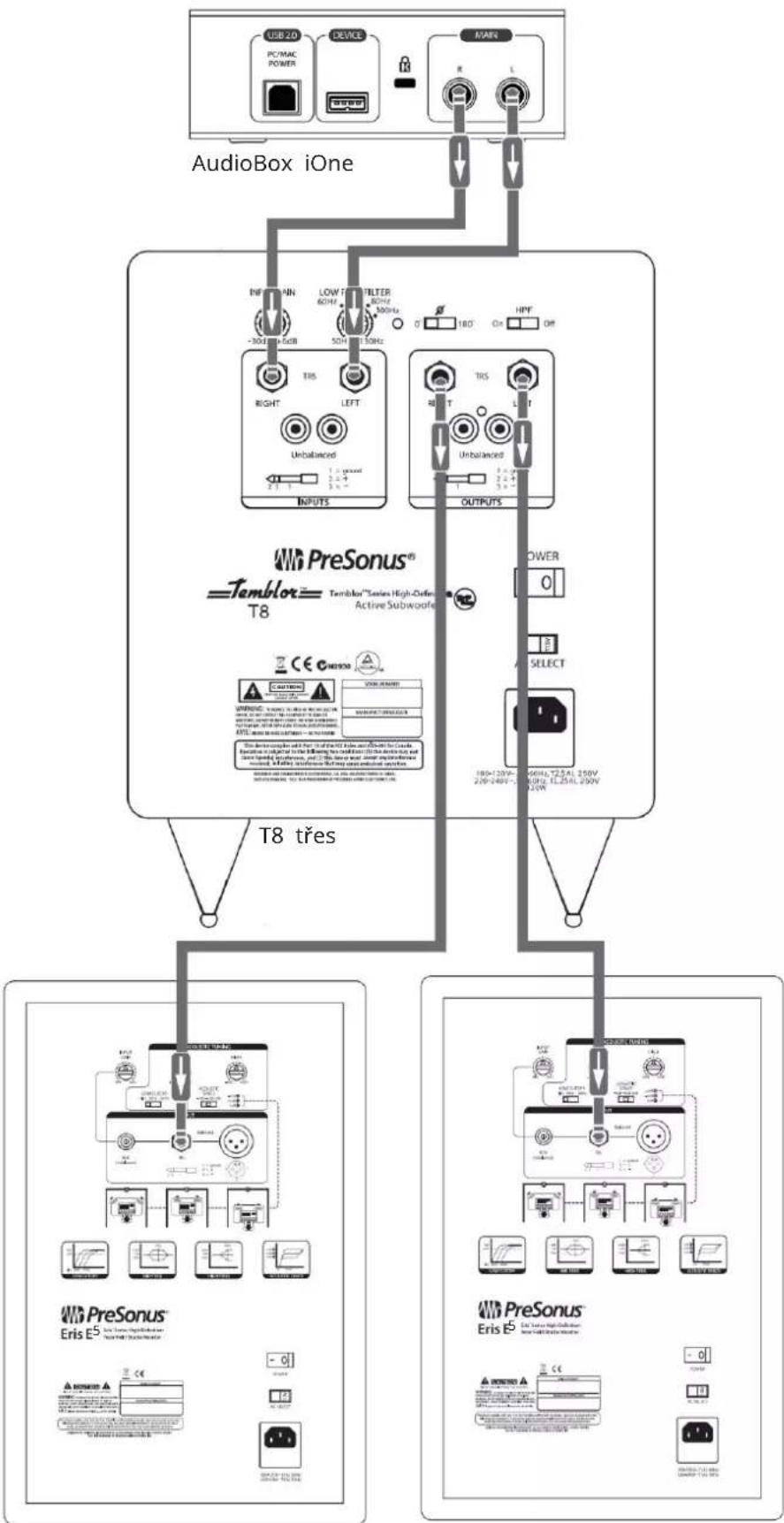PRESONUS Temblor T8 - Pokročilé nastavení - 1