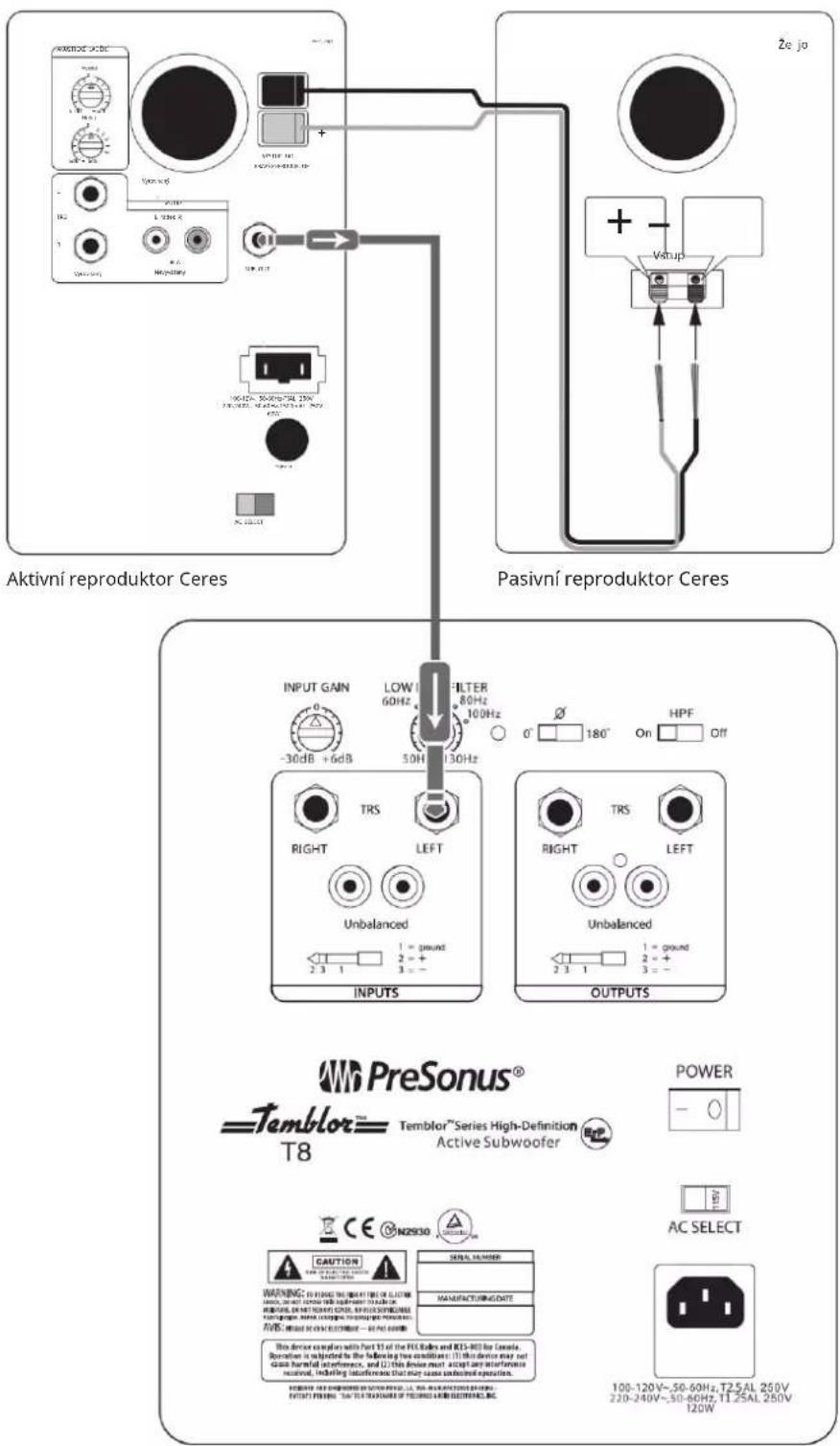 Aktivní reproduktor Ceres Pasivní reproduktor Ceres INPUT GAIN -30dB +6dB LOW 60Hz 50Hz FILTER 80Hz 100Hz 0° 180° HPF Off INPUTS TRS LEFT Unbalanced 1 = ground 2 = + 3 = - OUTPUTS PreSonus® T8 Temblor™ Temblor™ Series High-Definition Active Subwoofer POWER - AC SELECT CAUTION WARNING: TO PUSH THE EQUITY OF ELIZABETHANIC INJ. NO. 124479 124479 124479 124479 124479 124479 124479 124479 124479 124479 124479 124479 124479 124479 124479 0 100-120V~50-60Hz T2.5AL 250V 220-240V~50-60Hz T1.25AL 250V 120W