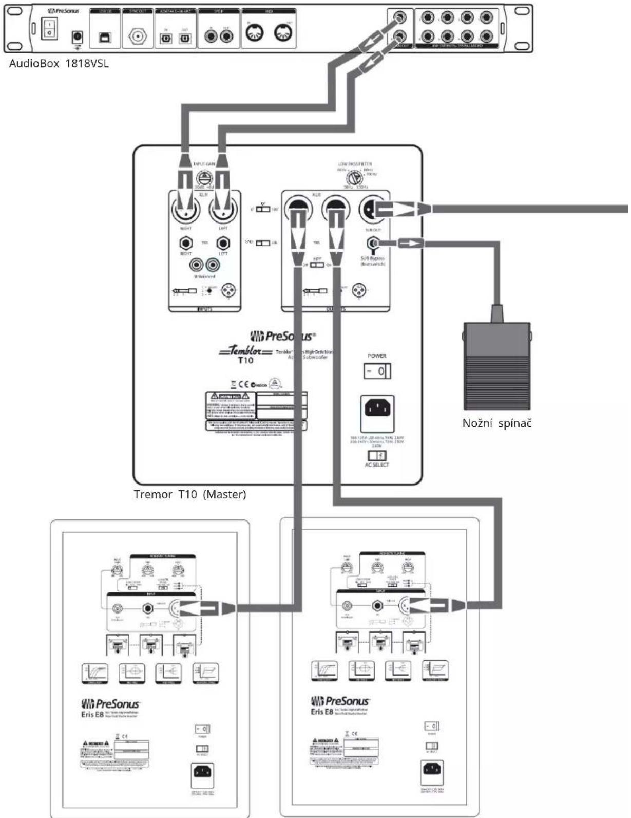 PRESONUS Temblor T10 - Pokročilé nastavení - 1