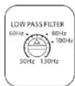 PRESONUS Temblor T10 - Uživatelské ovládací prvky - 4