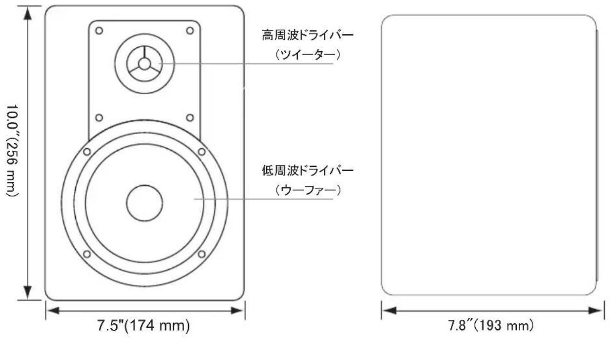 高周波ドライバー (ツイーター) 低周波ドライバー (ウーファー) 10.0"(256 mm) 7.5"(174 mm) 7.8"(193 mm)