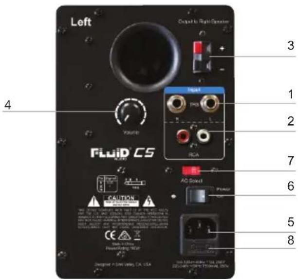 Left Output to Right Operator 3 1 2 7 6 5 8 4 Fluid CS AC Input PRO RCA AQ Select POWER CAUTION PowerRating: 100V C:\Program Files\VCA USA\DATA\Microsoft\TOMATO\COM\N