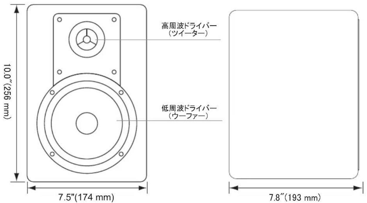 高周波ドライバー (ツイーター) 低周波ドライバー (ウーファー) 10.0"(256 mm) 7.5"(174 mm) 7.8"(193 mm)