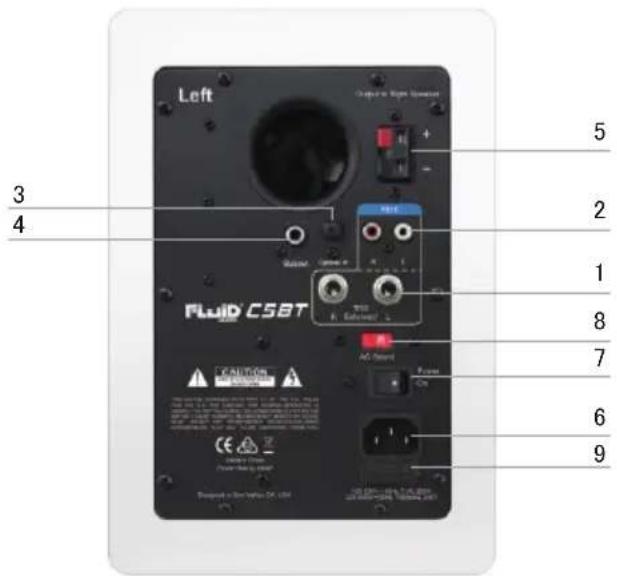 Fluid Classic C5BT - 各部の名称と働き - 1