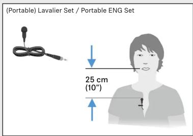 (Portable) Lavalier Set / Portable ENG Set 25 cm (10")