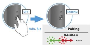 OFF min. 5 s PAIRING 0.5 s0.5 s ...