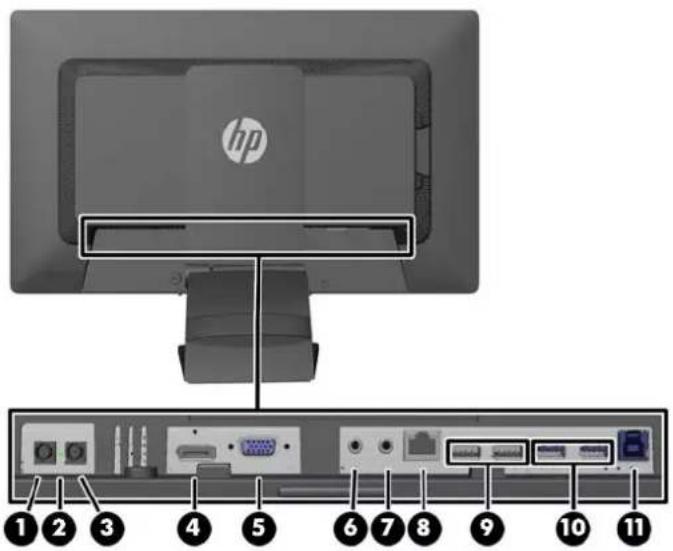 hp ①②③④⑤⑥⑦⑧⑨⑩⑪