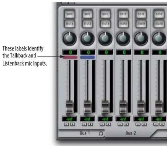These labels identify the Talkback and Listenback mic inputs. - und - ind - inf - inf - ind - ind Bus 1 Bus 2