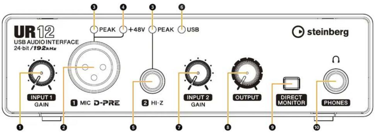 STEINBERG UR12 - Front Panel - 1
