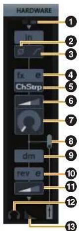 STEINBERG UR44 - Controls and Functions - 1