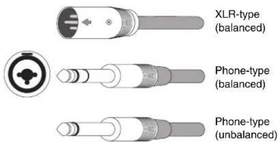 STEINBERG UR44 - ② [MIC/LINE 3/4] jack/[PEAK] indicator - 1