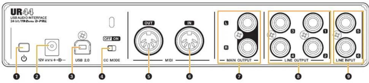STEINBERG UR44 - [CC MODE] switch - 1