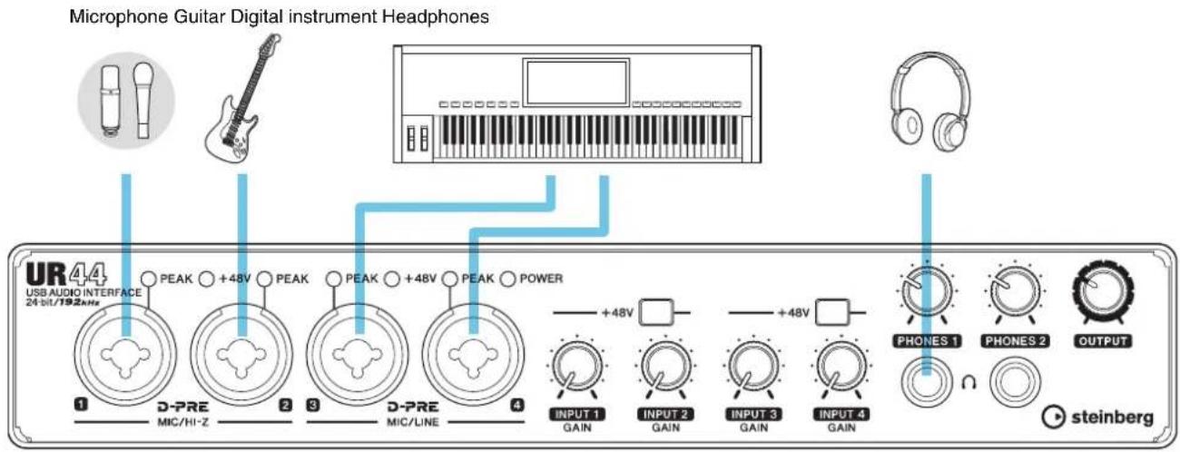 STEINBERG UR44 - Connection Example - 1