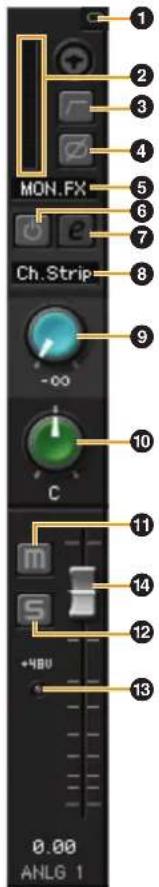 STEINBERG UR44 - Channel Area - 1