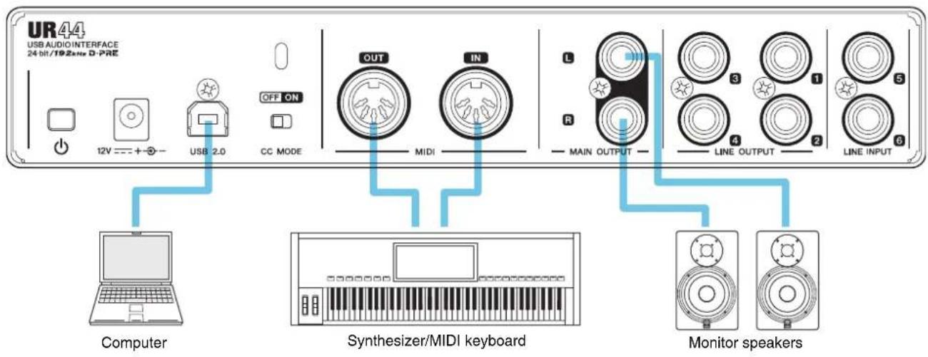 STEINBERG UR44 - Connection Example - 2