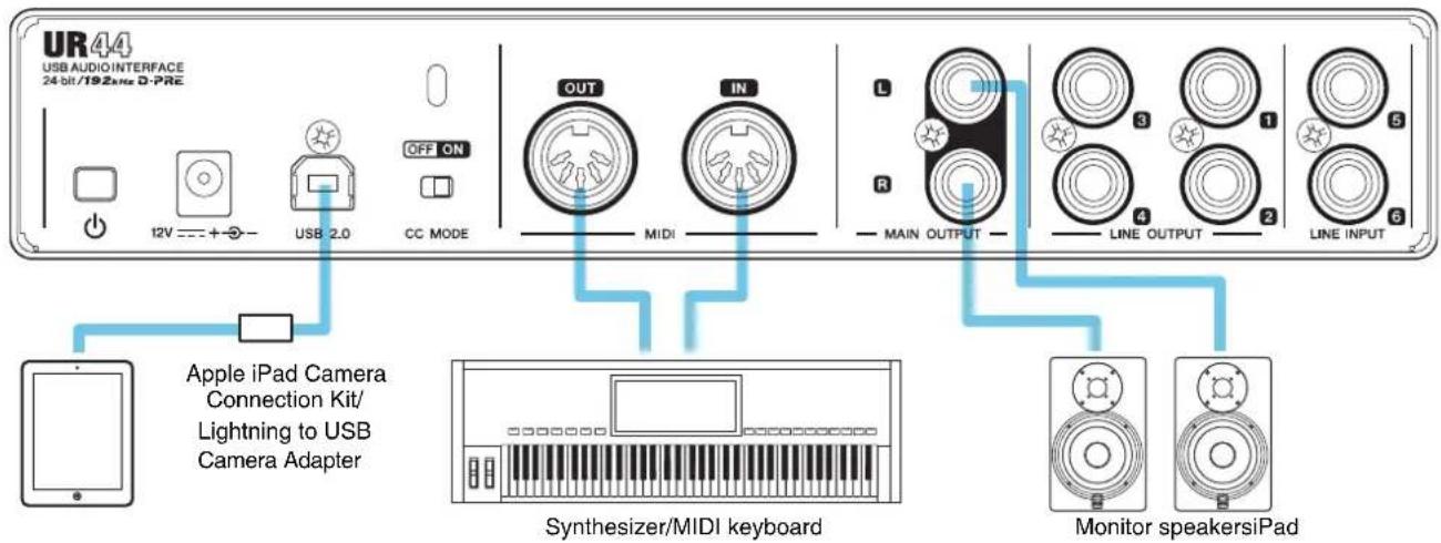 STEINBERG UR44 - Connection Example - 2