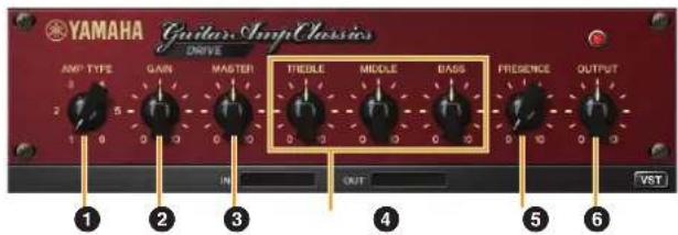 STEINBERG UR44 - ⑤ OUTPUT - 1