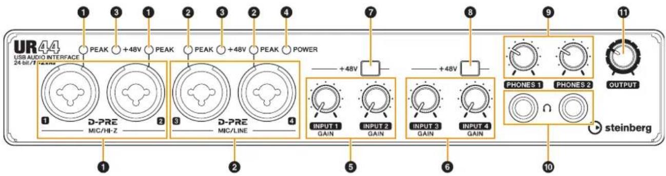 STEINBERG UR44 - Description of the Device - 1