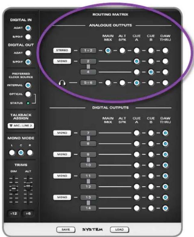 Audient iD22 - Assignable Line Outputs & DACs - 1