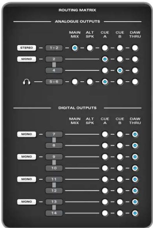 Audient iD22 - Output Routing Matrix - 2
